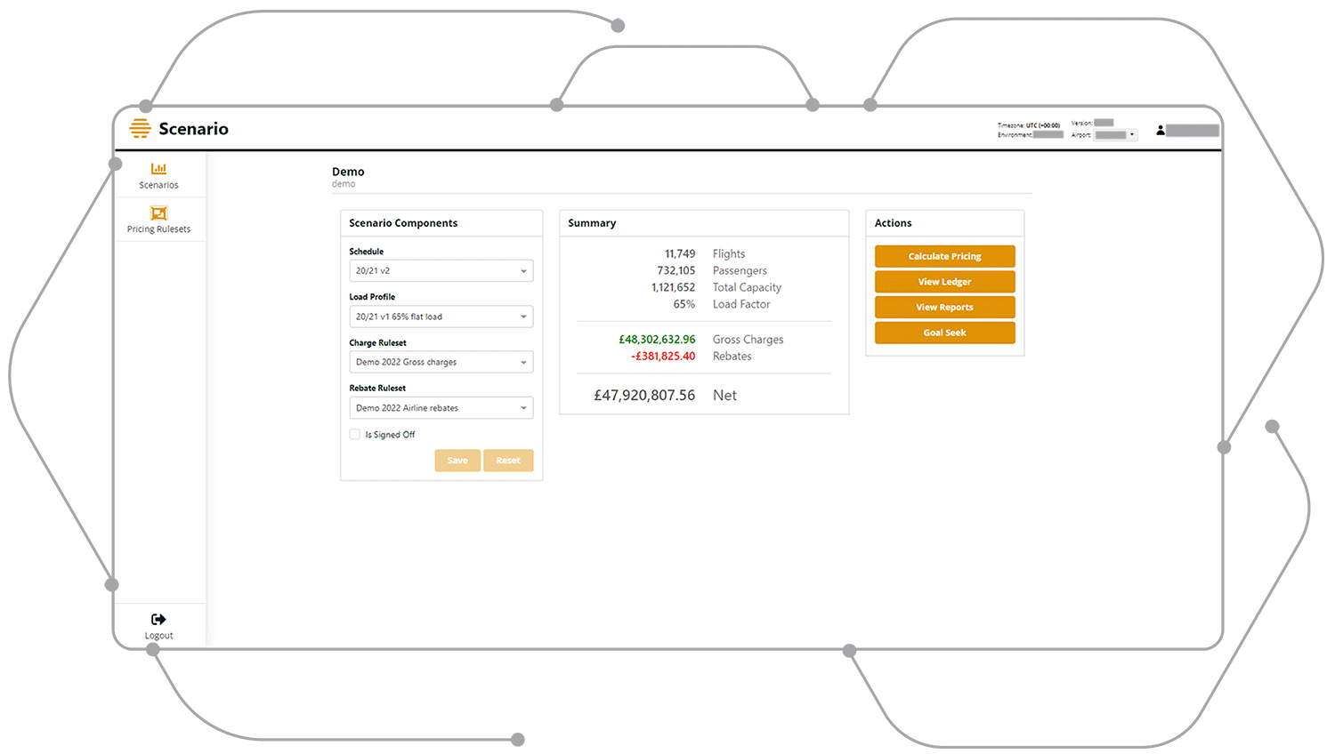 Screenshot from Azinq's Airport Hive AMS Product Forecasting showing its intuitive, clear interface.