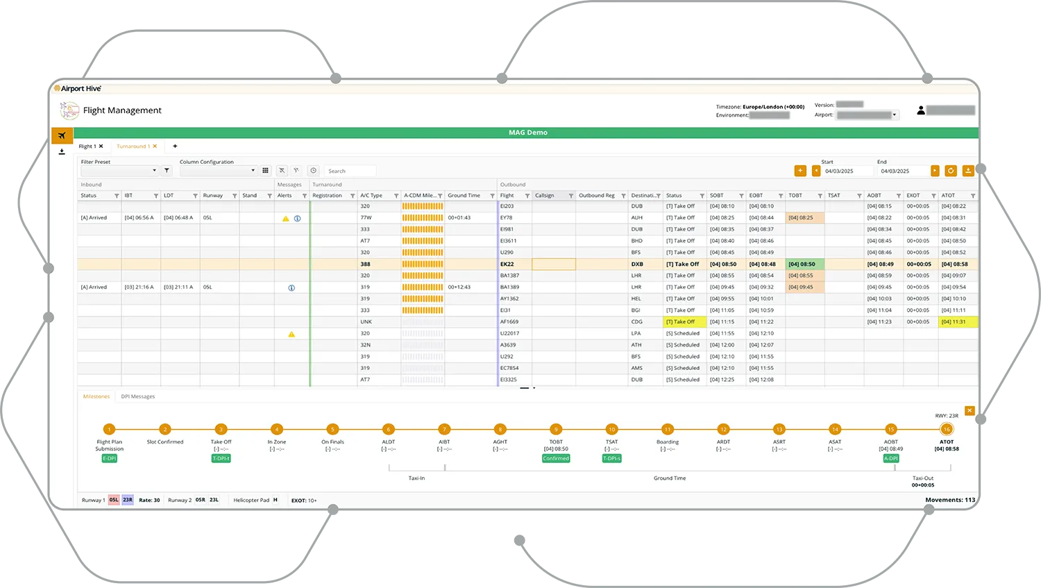 a cdm portal