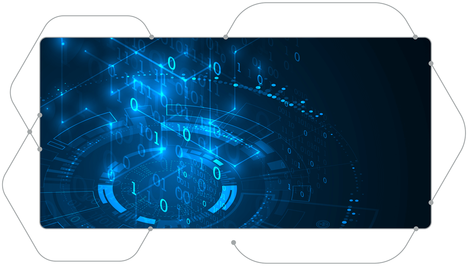 integration services