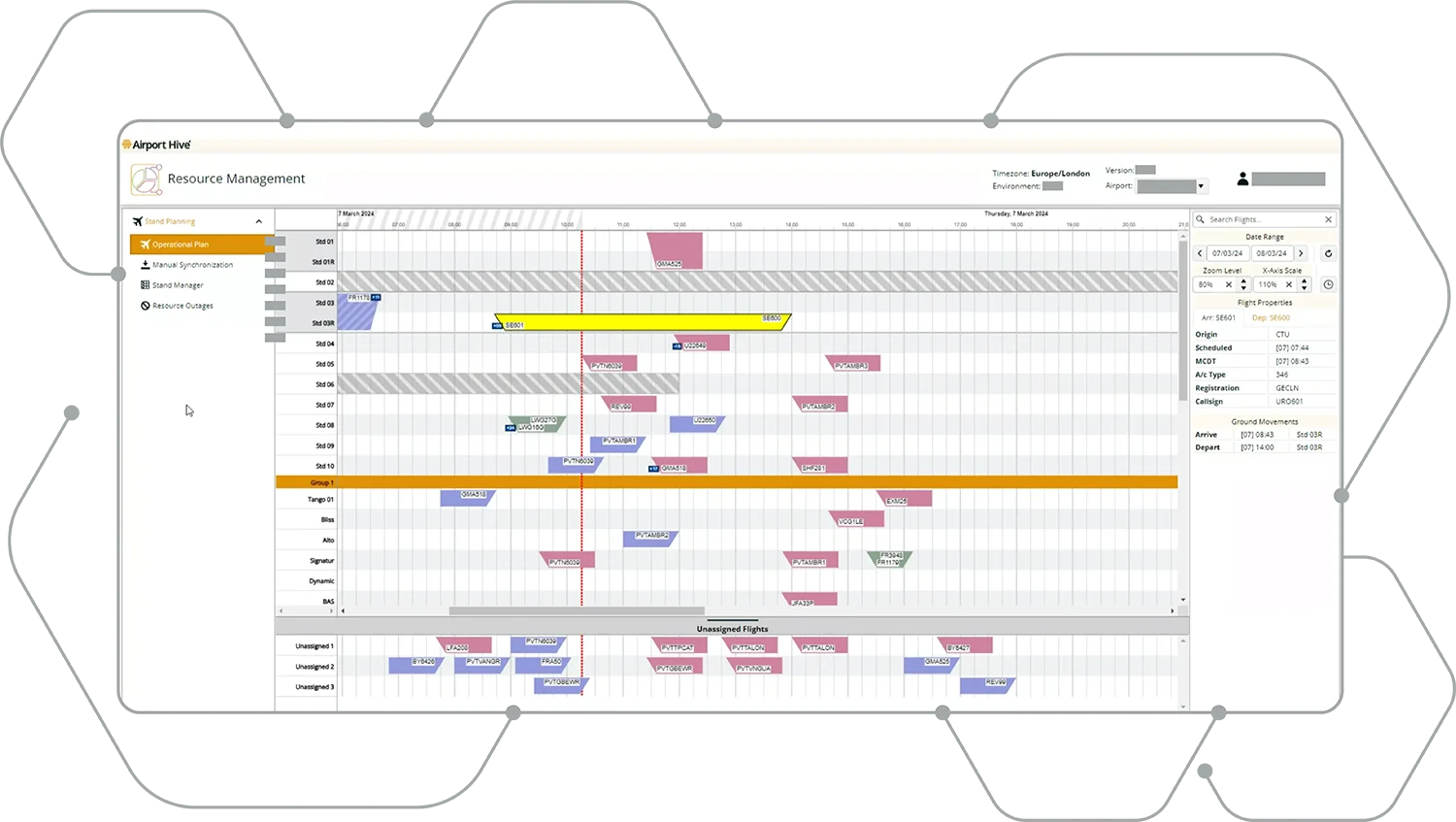 resource management product 3