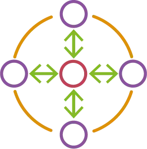 airport hive acdm portal I26