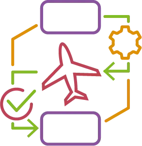 airport hive aircraft management I26