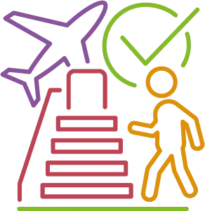 airport hive boarding management I26